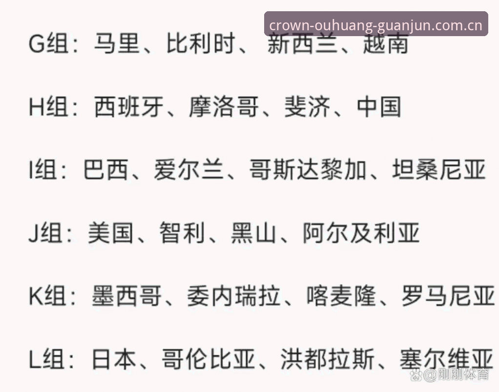 U17世界杯抽签结果解读与赛事追踪操作教程